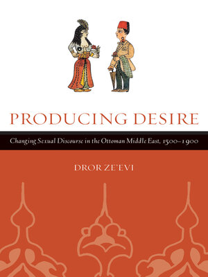 cover image of Producing Desire